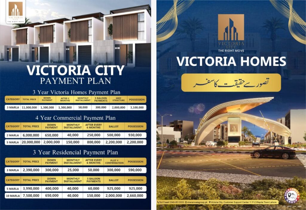 Victoria City Lahore Payment Plan Details